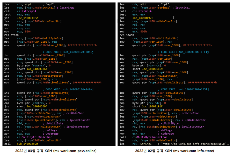 병원 증명서(좌)와 방송사 대상(우) 공격용 악성코드 함수 비교 화면(자료제공=이스트시큐리티)