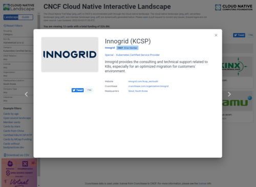 이노그리드, 쿠버네티스 서비스 인증 기업(KCSP) 자격 획득