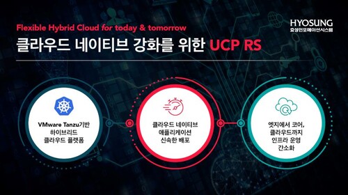 효성인포메이션시스템의 UCP RS