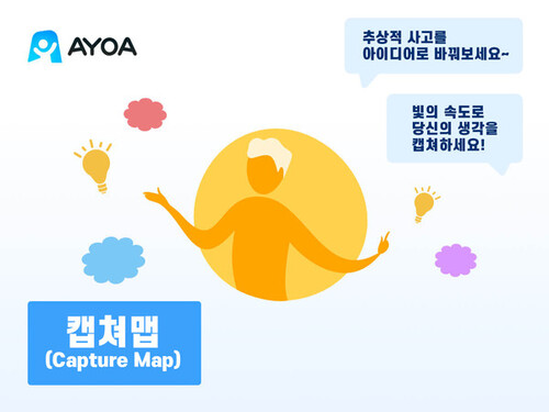 새로운 협업 속성 도구 '캡쳐 맵'(그림제공=아요아코리아)