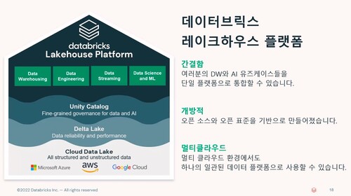 데이터브릭스의 레이크하우스 플랫폼