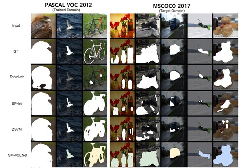 객체 분리 작업 이미지(마인드랩 제공)