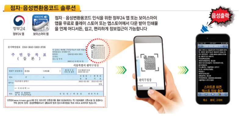 2차원 바코드 보이스아이 실행화면