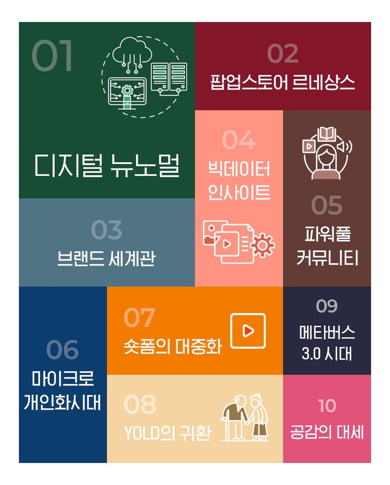 41 디지털 마케팅 입문 단락 5 이미지 1