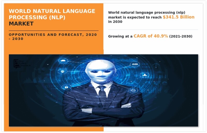 AMR의 글로벌 NLP 시장 보고서