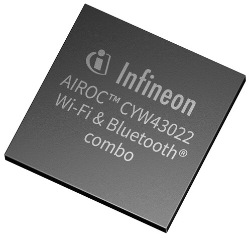 AIROC CYW43022