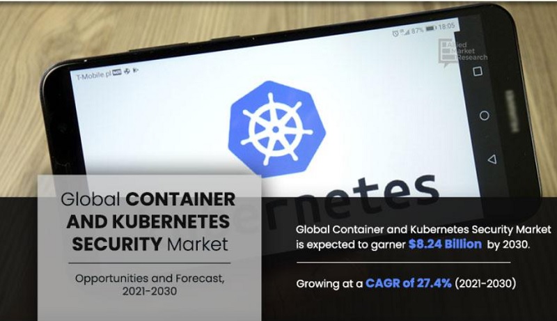 글로벌 컨테이너 및 쿠버네티스 보안 시장 현황(자료제공=AMR)