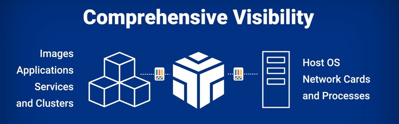 힐스톤 네트웍스의 클라우드 워크로드 보호 솔루션 클라우드 아머 