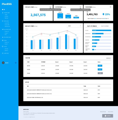 PlanESG 대시보드