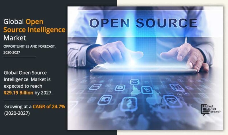 글로벌 오픈소스 인텔리전스 시장 현황(자료제공=AMR)