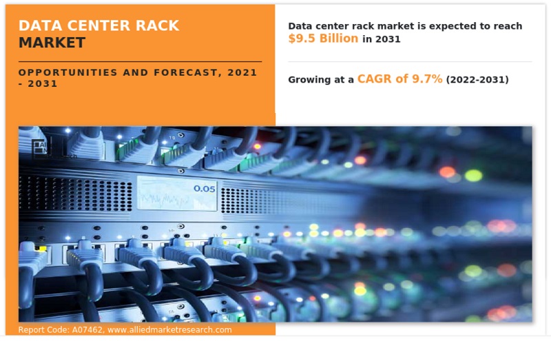 글로벌 데이터센터 랙 시장 동향(자료제공=AMR)