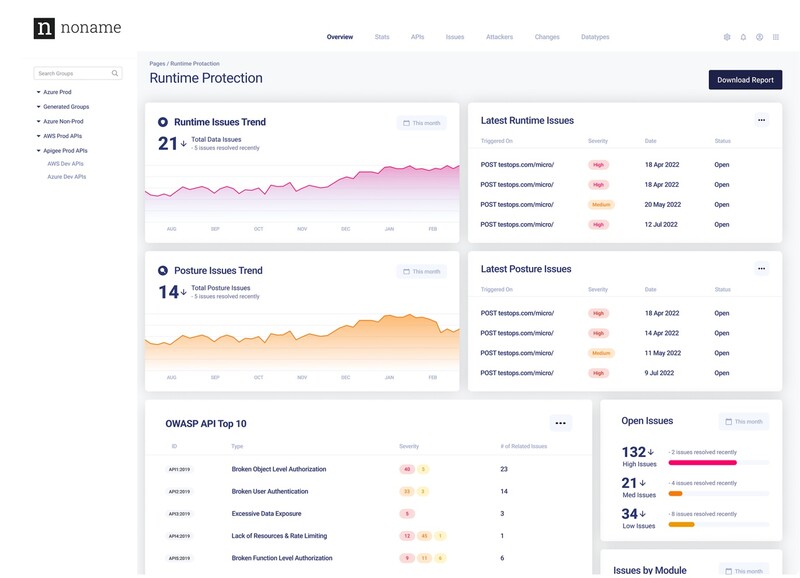 노네임시큐리티의 API 통합보안 솔루션