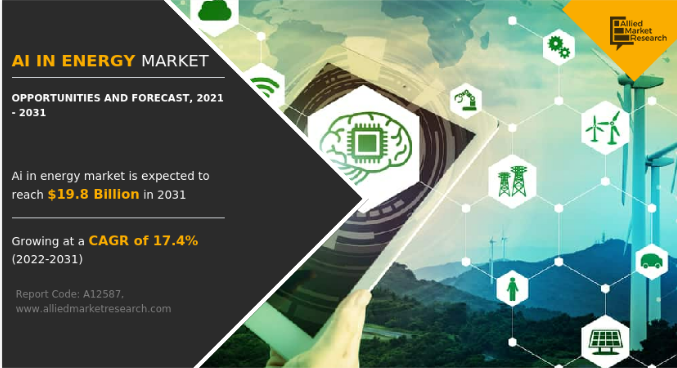 에너지 분야에서 AI 시장 규모는2031년에 198억 달러에 이를 것으로 전망된다. (자료 제공=AMR)