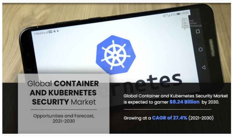전 세계 컨테이너•쿠버네티스 보안 시장은 2030년에는 82억 4200만 달러에 이를 것으로 전망된다. (자료 제공=AMR)