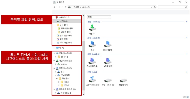 기존 업무 절차와 동일한 인터페이스 사용