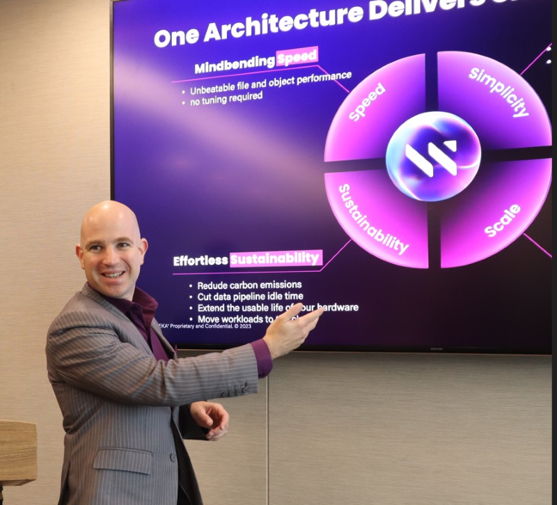 리란 즈비벨 웨카 CEO