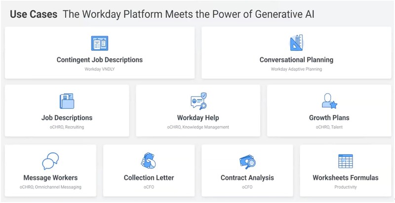 워크데이의 생성AI 역량