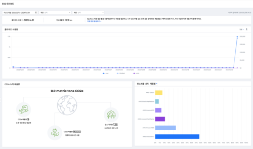 옵스나우가 탄소 중립 실현을 위한 신규 서비스 ‘옵스나우 ESG’를 공개했다.