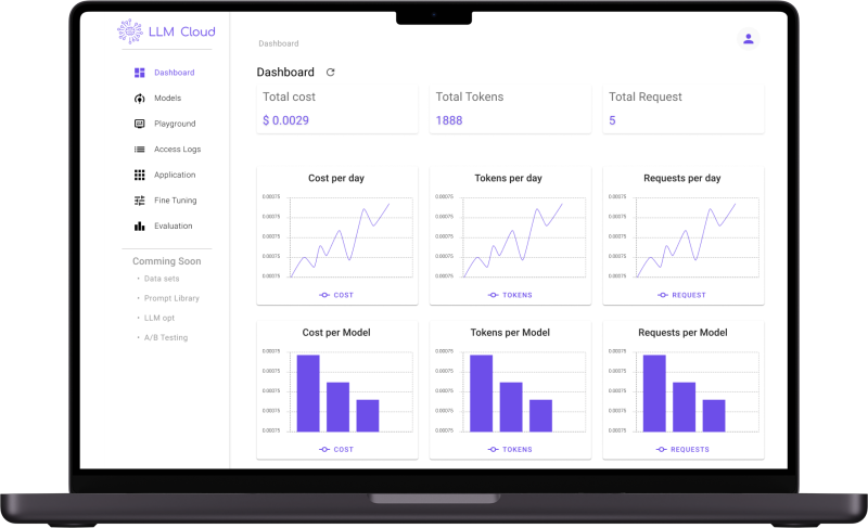 프리데라의 생성AI 클라우드 'LLMcloud.ai' 통합 대시보드