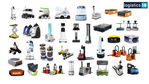 모바일 로봇의 유형 (자료 제공=로지스틱스 IQ)