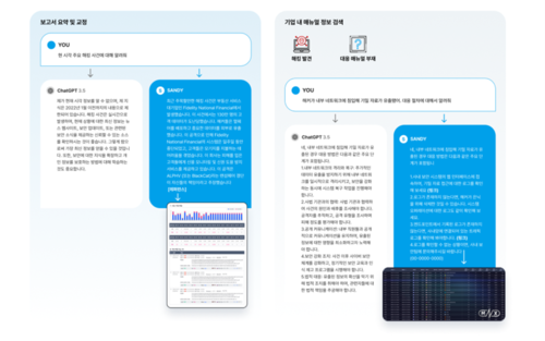 생성AI 기반 온프레미스 사이버 보안 모델 샌디(자료 제공=샌즈랩)