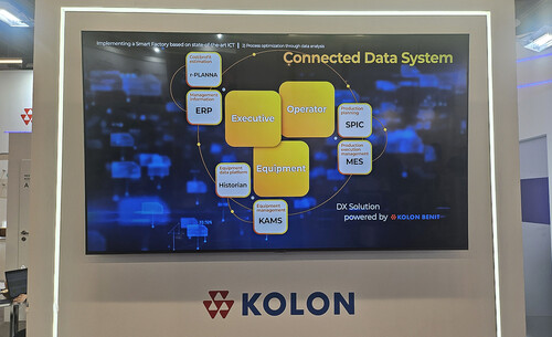 코오롱베니트가 ‘2024 테크텍스틸’에 참가해 스마트팩토리 기술을 글로벌 제조, 섬유화학 기업에 소개한다.