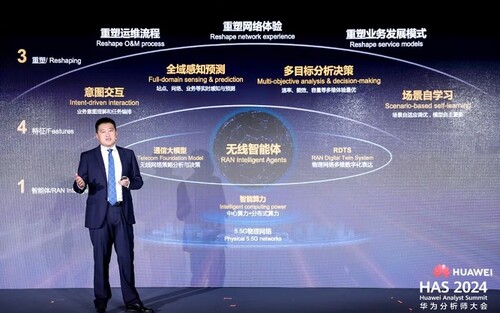 RAN 인텔리전트 에이전트에 대해 발표중인 에릭 자오(Eric Zhao) 화웨이 부사장