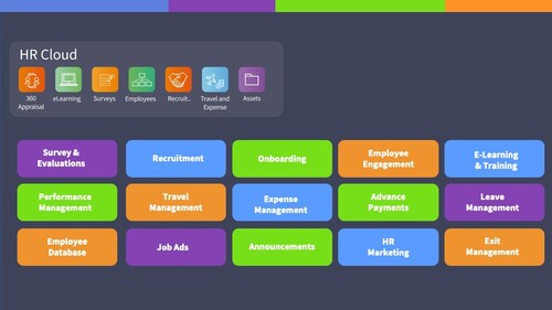 클라우드오픽스 HR 클라우드
