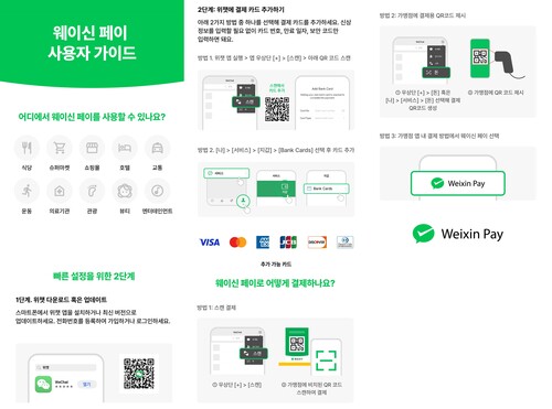 해외에서 발행된 카드를 웨이신 페이에 연결하는 절차도 쉬워졌다.