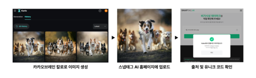 칼로 이미지 출처 확인 과정