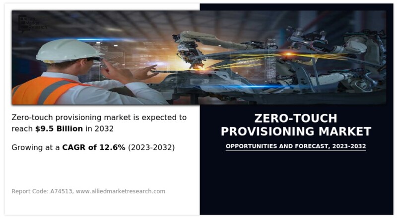 글로벌 제로터치 프로비저닝 시장 현황(자료제공=AMR)