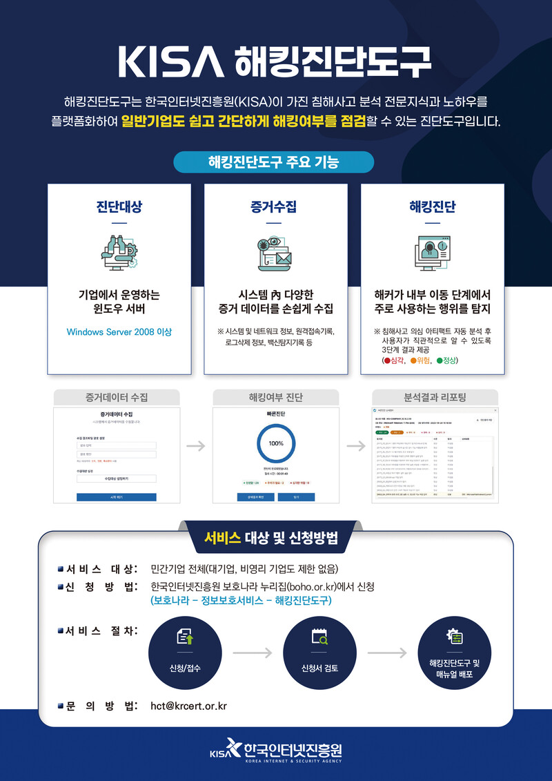 KISA의 해킹진단도구 설명 책자