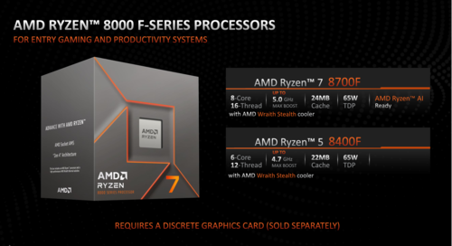 AMD가 라이젠 7 8700F 및 8400F 프로세서를 출시했다(자료제공=AMD)