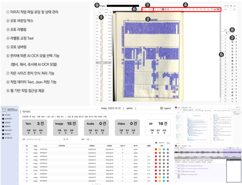AI 문서 큐브 워크벤치 솔루션 예시 화면