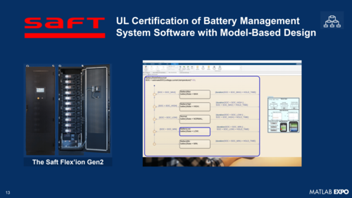 간담회에서 발표한 사프트의 MBD 도입 사례