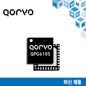 코보의 스마트홈 통신 컨트롤러 QPG6105