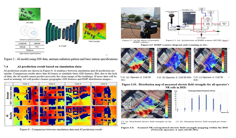 5G 기지국의 시뮬레이션 기반 AI 전자파 예측 결과 및 전자파 수집기 개발 및 연구결과 자료