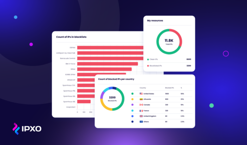 IPXO가 제공하는 무료 IP 평판 확인 서비스