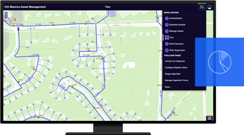 'IBM MAS'와 'ArcGIS'의 통합으로 사용된 예시