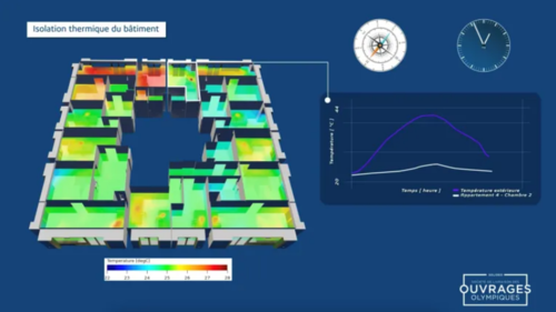 시뮬리아의 건물 내부 시뮬레이션 모습
