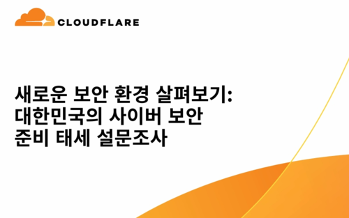 아태지역 사이버 보안 준비성 조사 한국 미니 마켓 리포트 첫 페이지