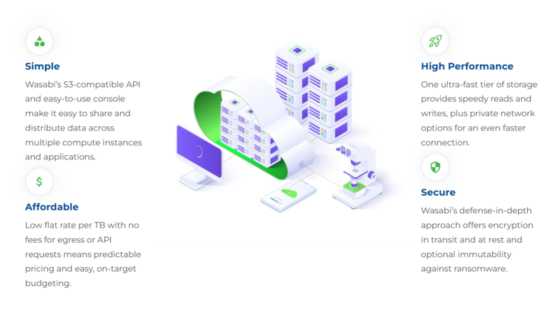 와사비 클라우드 서비스 소개 페이지