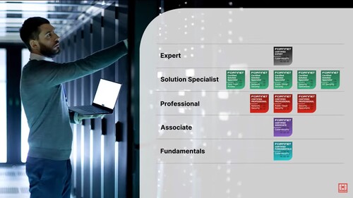 포티넷 트레이닝 인스티튜트 소개 영상