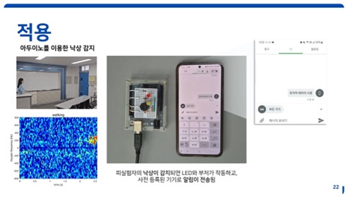 부산대 전지적 레이더 시점팀의 '낙상 감지를 위한 레이더 기반 인간 행동 인식 시스템'