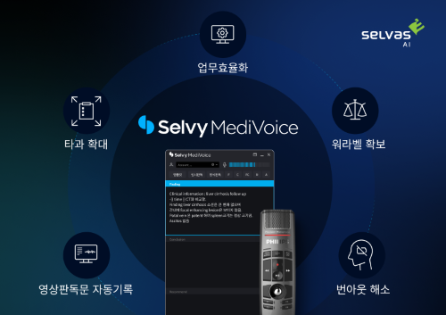 셀비 메디보이스로 의료진 업무 환경을 개선할 수 있다.(자료제공=셀바스AI)