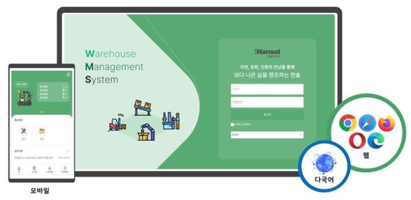 한솔PNS 창고관리 솔루션 'WMS'