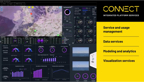 아비바의 산업용 인텔리전스 플랫폼 ‘커넥트(CONNECT)’
