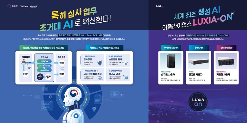 솔트룩스(대표 이경일)가 개최되는 '2024 대한민국 정부 박람회'에 참가해 특허 서비스, 생성AI 어플라이언스 등 다양한 제품을 선보인다