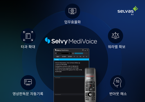 셀비 메디보이스