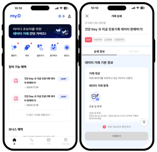에스앤피랩 컨소시엄은 '이종산업 데이터 융합플랫폼' 개발 중이다.